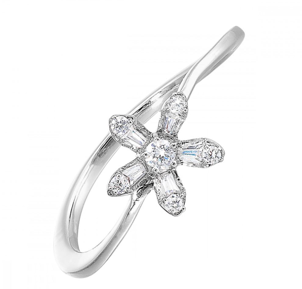 Products – M&R Jewelers
